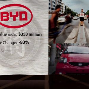 BrandZ Top 50 Most Valuable Chinese Brands 2012 | #48 | BYD