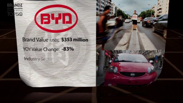 BrandZ Top 50 Most Valuable Chinese Brands 2012 | #48 | BYD